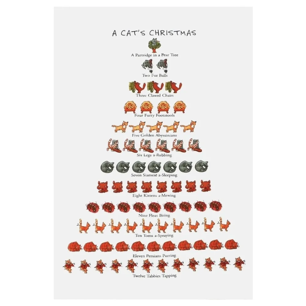Tea Towels|A Cat's Christmas Tea Towel