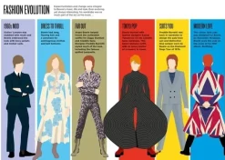 Books|Cultural Icons|Biographic Bowie