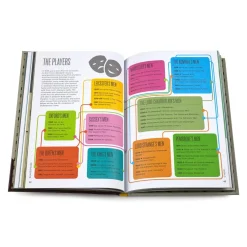 Cultural Icons|Biographic Shakespeare Hardcover Book