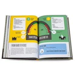 Cultural Icons|Biographic Shakespeare Hardcover Book