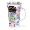 Dunoon Shape: Glencoe|Glencoe English Grammar Mug