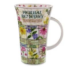 Dunoon Shape: Glencoe|Glencoe Herbal Remedies Mug