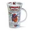 Dunoon Shape: Glencoe|Glencoe Organs of the Human Body Mug