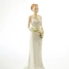 English Ladies Co. English Ladies Figurines|'Your Special Day'