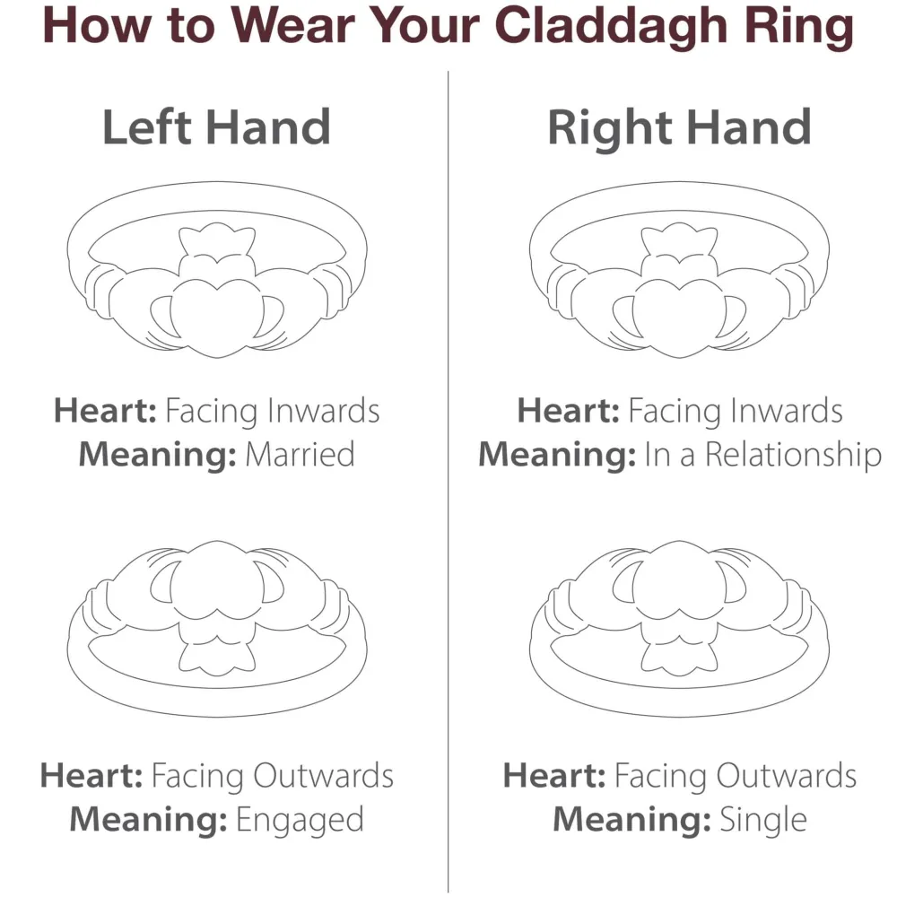 Galway Crystal Rings|Gents Sterling Silver Claddagh Ring, Size 11.5