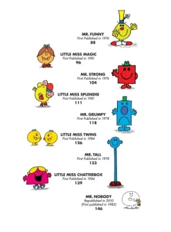 Books|Mr. Men & Little Miss|Mr. Men Little Miss 5-Minute Stories