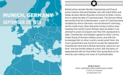 Pomegranate Games & Puzzles|What Happened Here? World War II Knowledge Cards