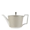 Wedgwood Teapots|Parkland Teapot